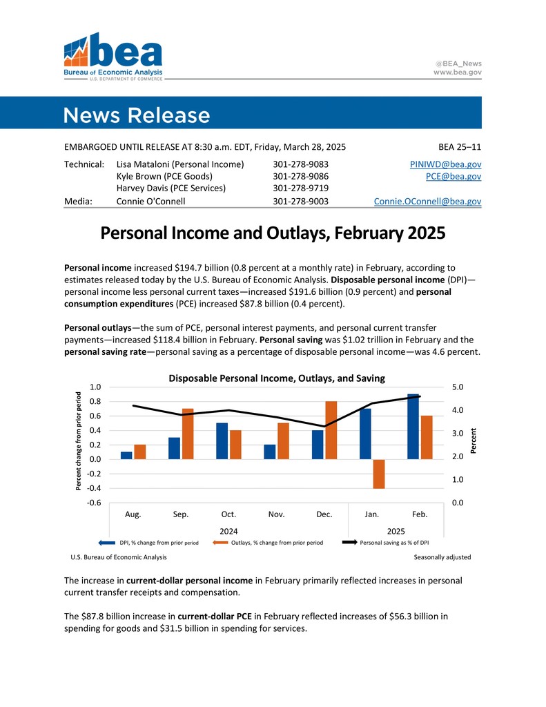 Bureau of Economic Analysis (BEA) News Releases, Personal Income and  Outlays, February 2025, BEA 25-11 | FRASER | St. Louis Fed
